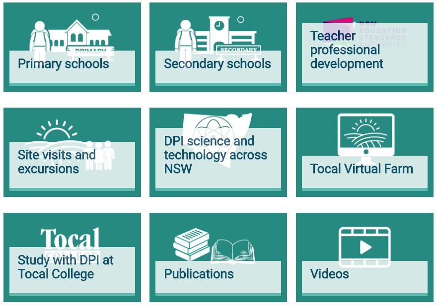 NSW DPI Teaching resources